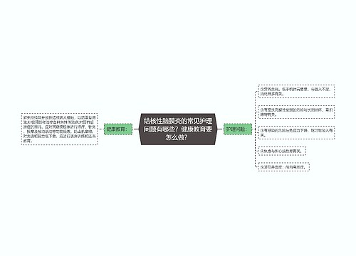 结核性脑膜炎的常见护理问题有哪些？健康教育要怎么做？