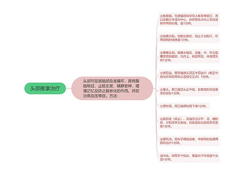 头部推拿治疗