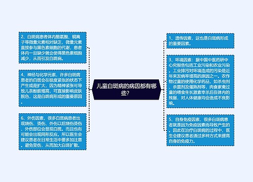 儿童白斑病的病因都有哪些？