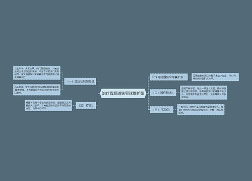 治疗胃肠道狭窄球囊扩张