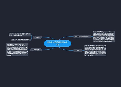 新生儿肺透明膜病诊断-儿科学