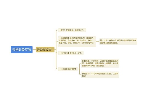 天枢针灸疗法