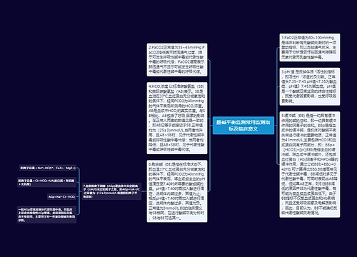 酸碱平衡监测常用监测指标及临床意义