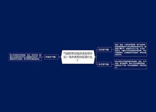 气胸的常见临床类型有什么？临床表现特征是什么？