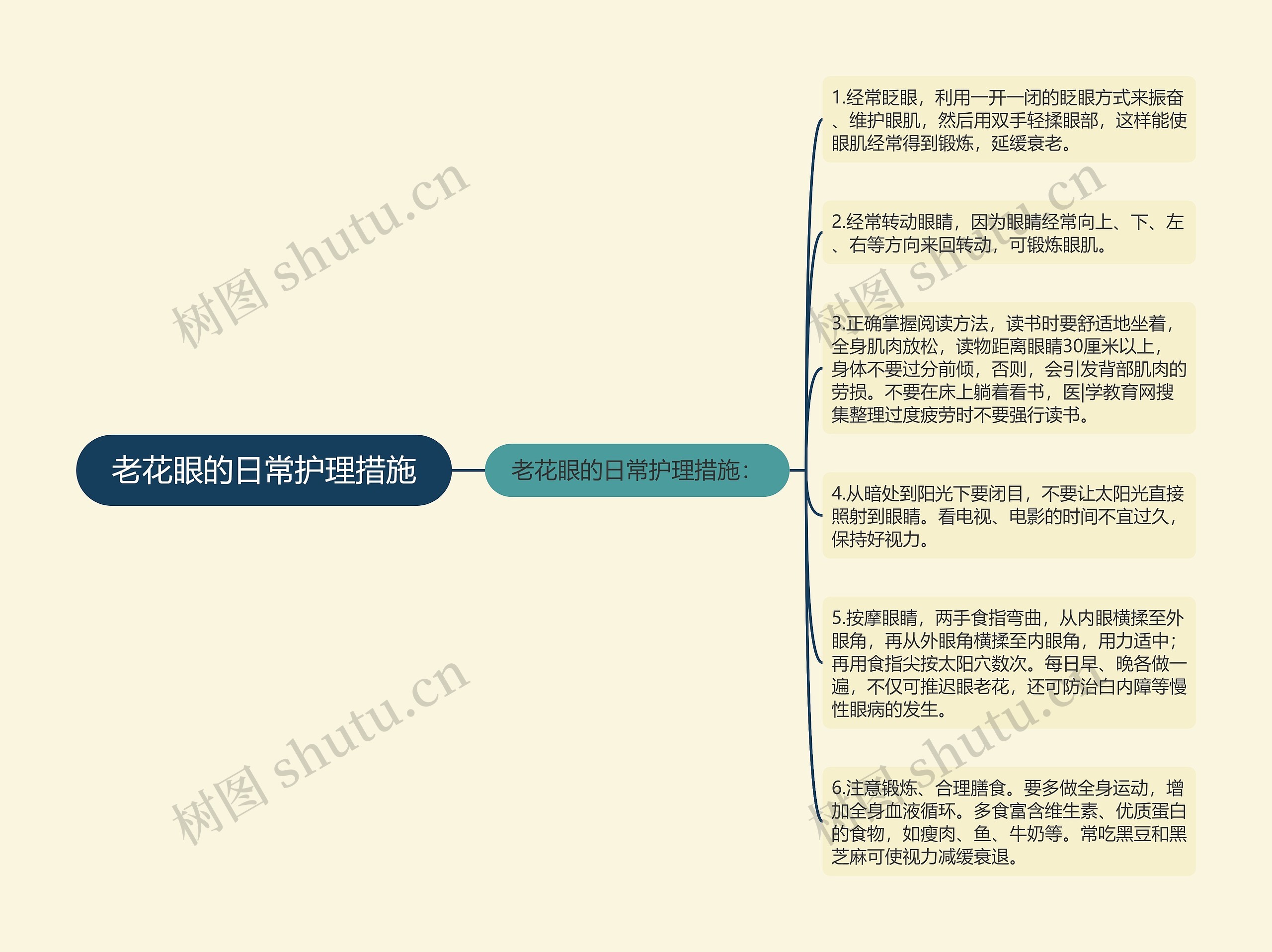 老花眼的日常护理措施