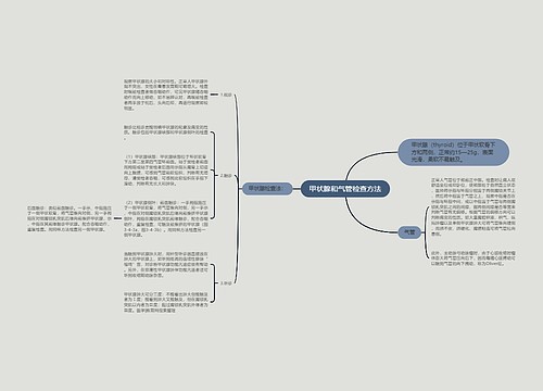 甲状腺和气管检查方法