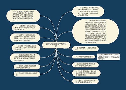 银行贷款业务简单流程介绍