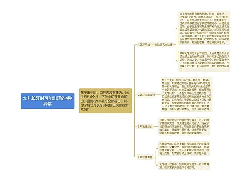 幼儿长牙时可能出现的4种异常