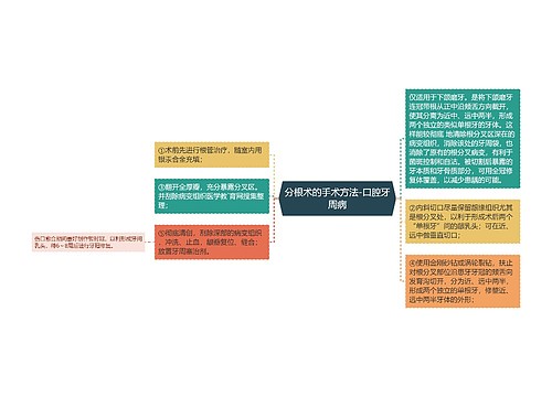 分根术的手术方法-口腔牙周病