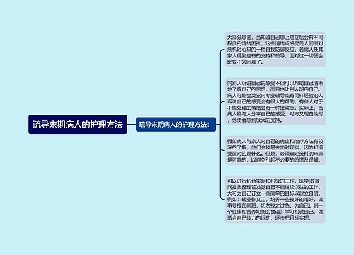 疏导末期病人的护理方法