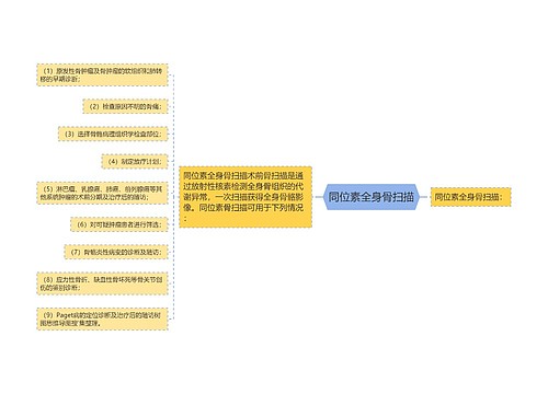 同位素全身骨扫描