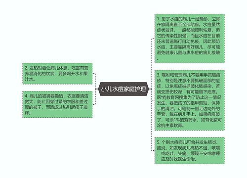 小儿水痘家庭护理