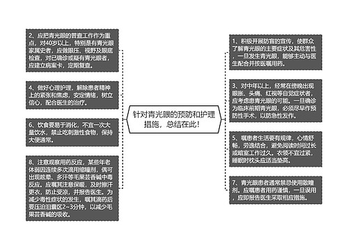 针对青光眼的预防和护理措施，总结在此！