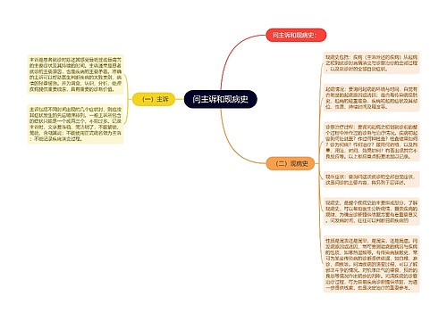 问主诉和现病史