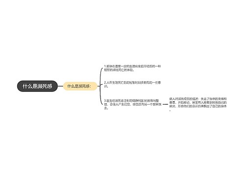 什么是濒死感