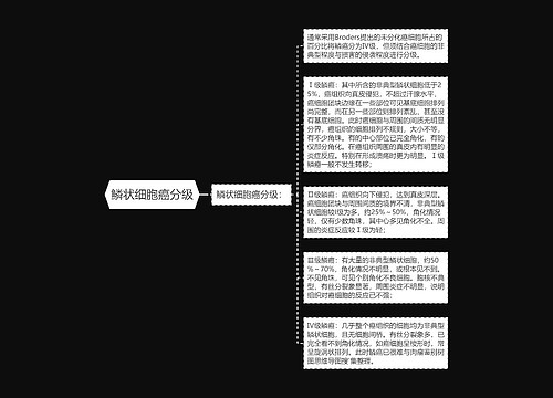 鳞状细胞癌分级