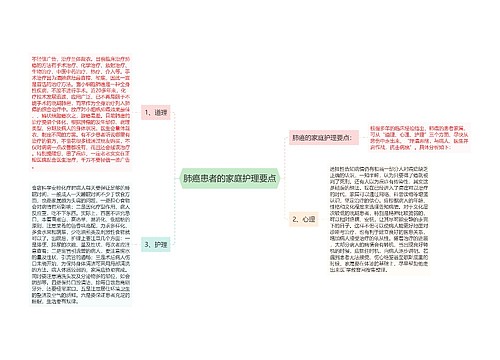 肺癌患者的家庭护理要点