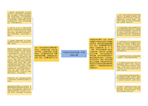 中药的采收和贮藏--中药词典必看