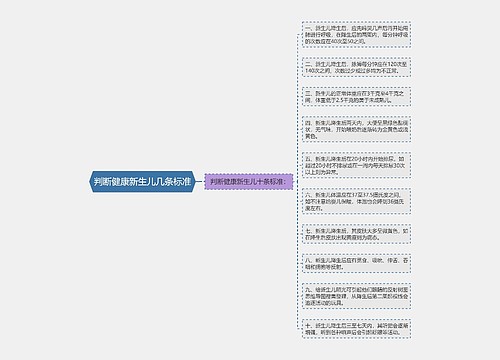 判断健康新生儿几条标准