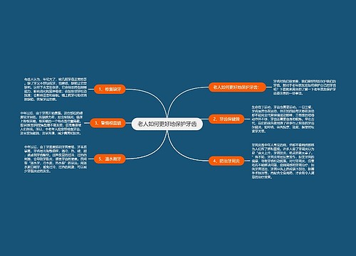 老人如何更好地保护牙齿