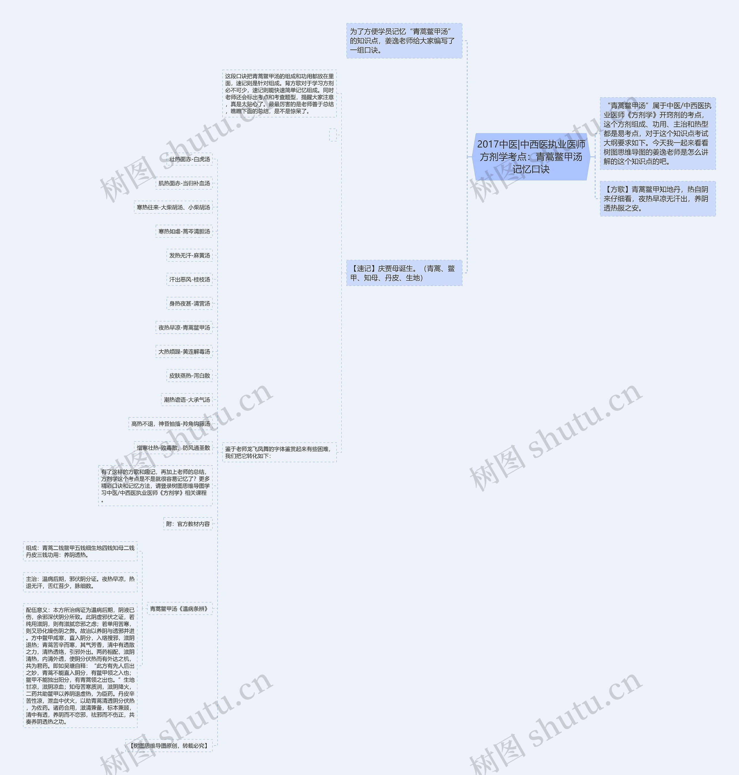 2017中医|中西医执业医师方剂学考点:青蒿鳖甲汤记忆口诀 2017中医|中西医执业医师方剂学考点:青蒿鳖甲汤记忆口诀