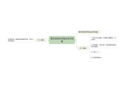 慢性溃疡性牙髓炎症状检查