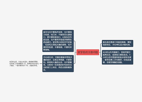 拔牙后应注意问题