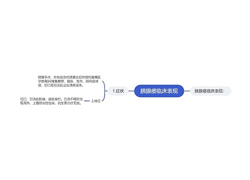 胰腺瘘临床表现