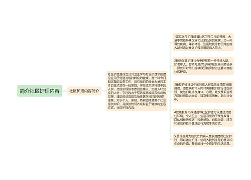 简介社区护理内容