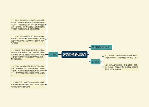 牙齿种植的优缺点