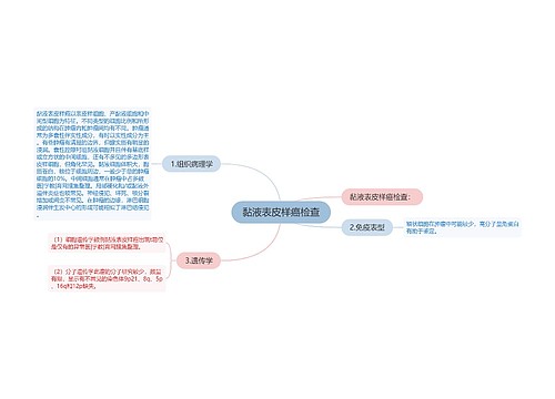 黏液表皮样癌检查