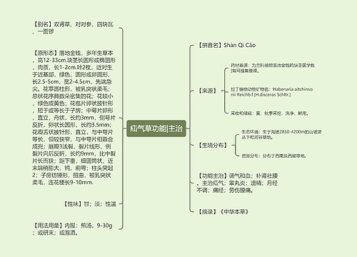 疝气草功能|主治