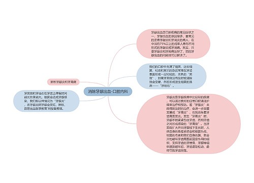 消除牙龈出血-口腔内科