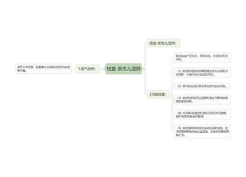 检查-新生儿湿肺