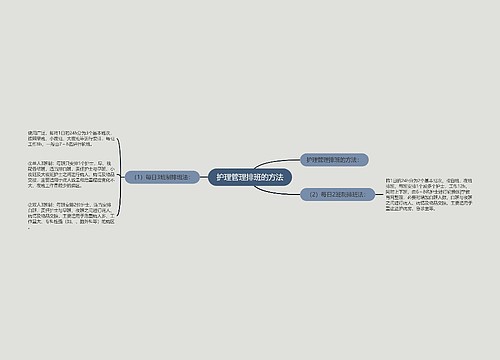 护理管理排班的方法