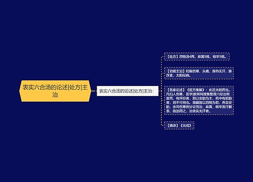 表实六合汤的论述|处方|主治