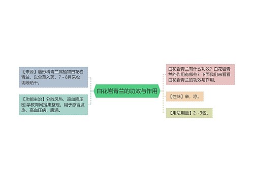 白花岩青兰的功效与作用