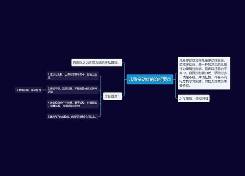 儿童多动症的诊断要点