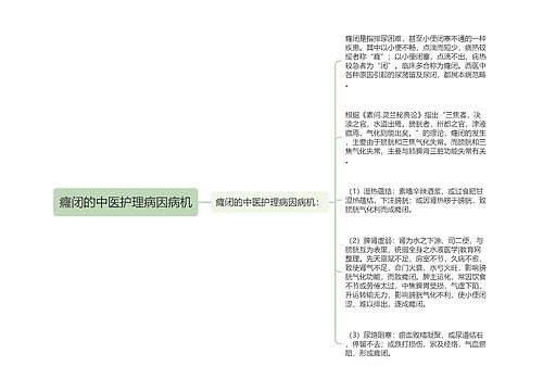 癃闭的中医护理病因病机