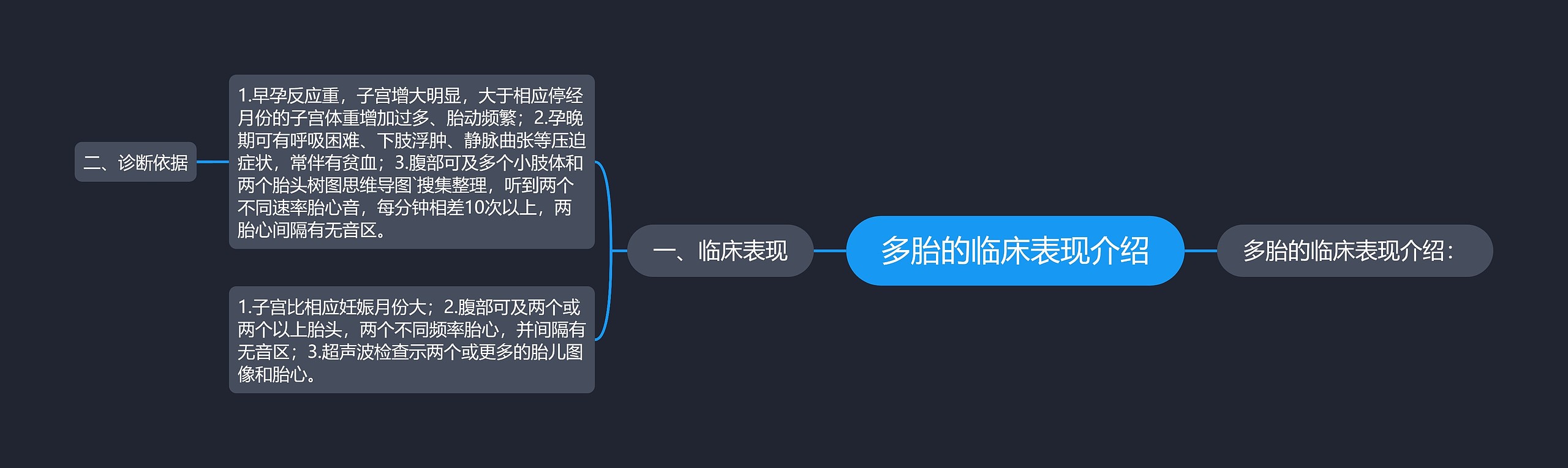 多胎的临床表现介绍