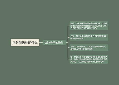 内分泌失调的伴侣