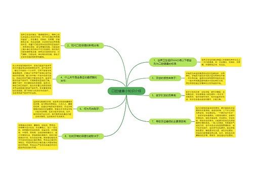 口腔健康小知识介绍