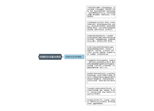 经期综合征临床表现