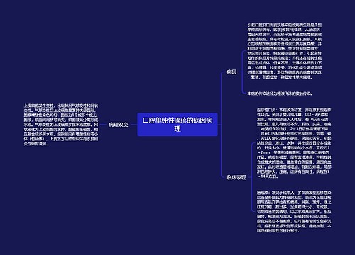 口腔单纯性疱疹的病因病理