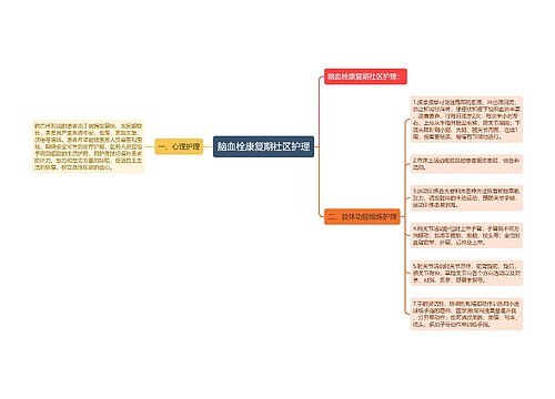 脑血栓康复期社区护理