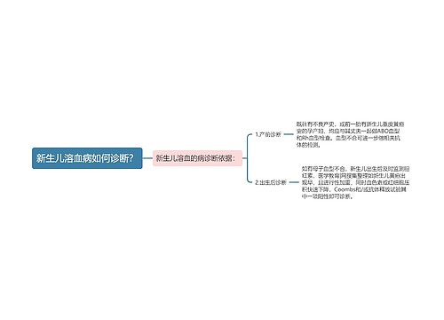 新生儿溶血病如何诊断？