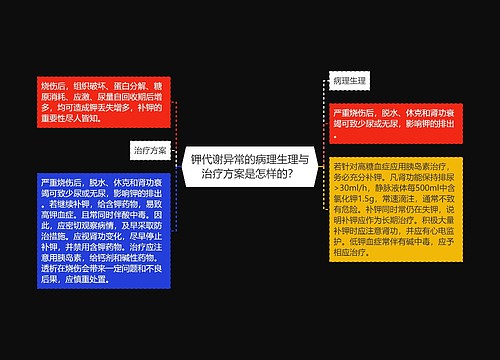 钾代谢异常的病理生理与治疗方案是怎样的？