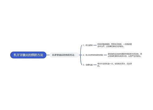 乳牙牙髓炎的预防方法