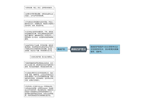 瘫痪的护理法