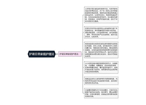 护肾日常家庭护理法